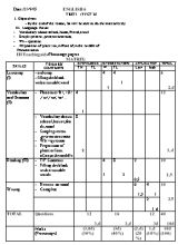 Giáo án Tiếng Anh Lớp 6 - Tiết 25 Kiểm tra 1 tiết - Năm học 2015-2016